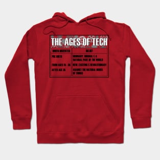 The ages of Tech Hoodie